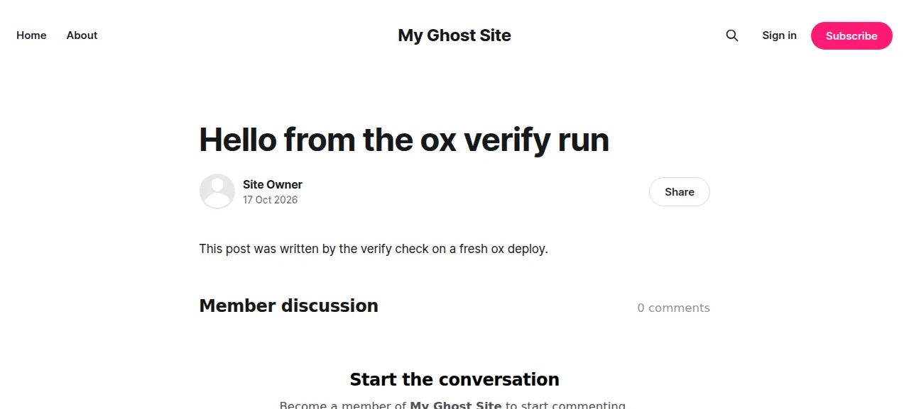 The published Ghost post Hello from the ox verify run on the public site